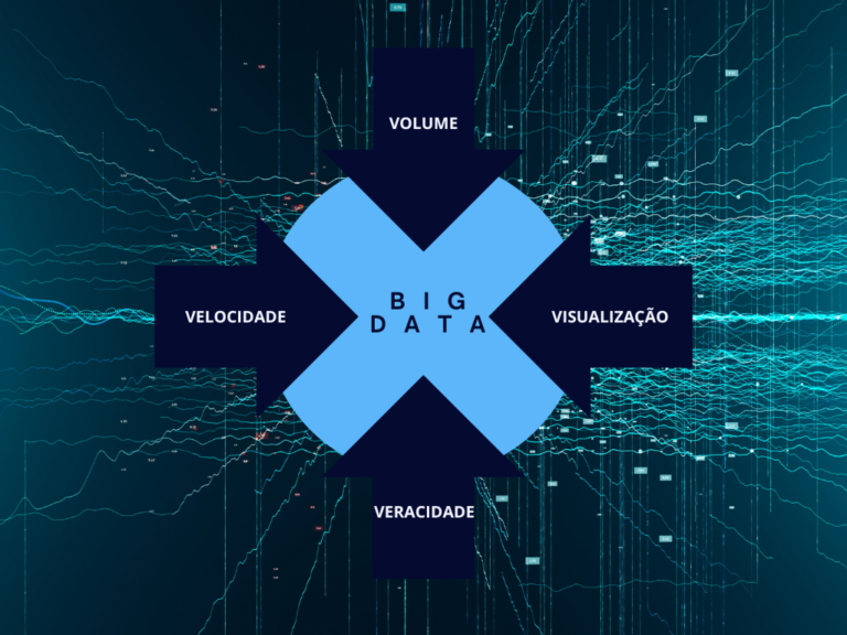 Desvendando o Poder do Big Data - Jump