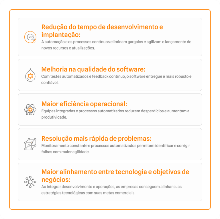 O que é DevOps? - Jump